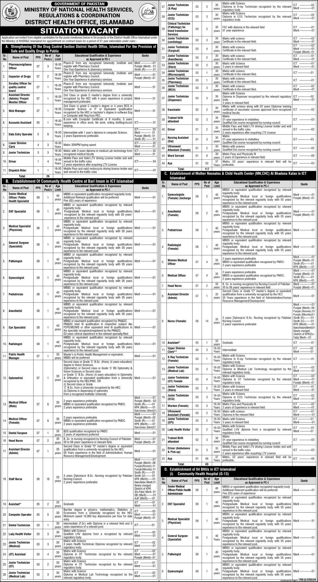 Ministry Of National Health Services Regulations Jobs 2024