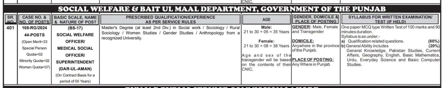 Bait-Ul-Maal Jobs 2024