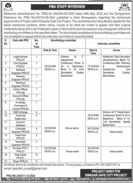 Safe City Project PMU Jobs 2025

