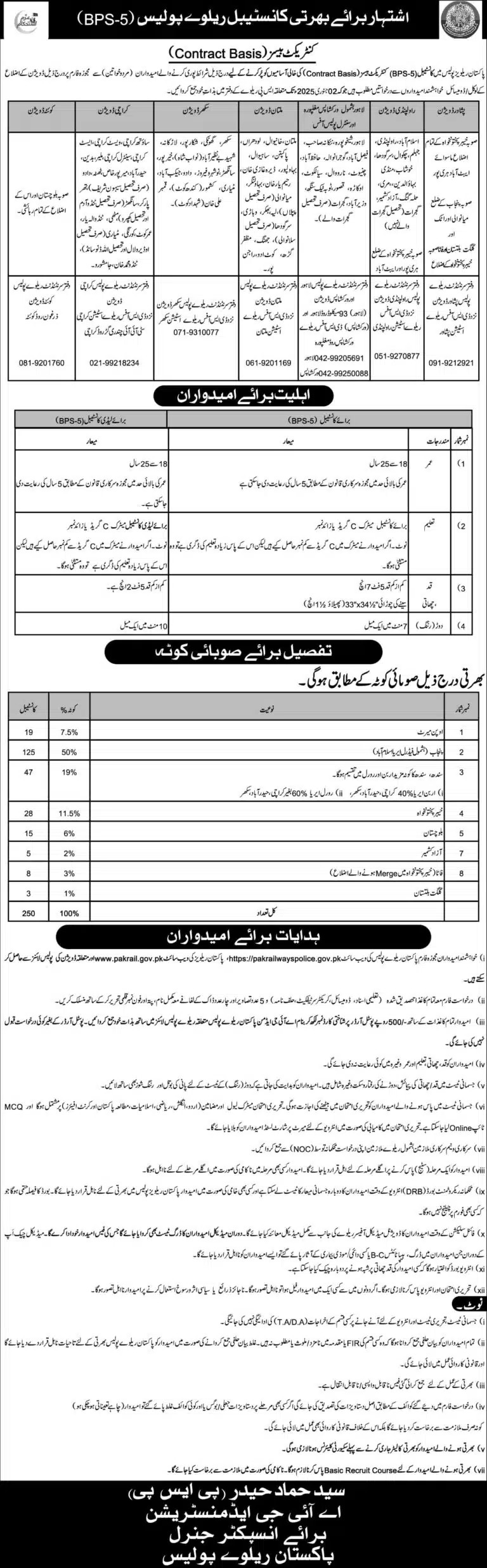 Pakistan Railway Police Jobs 2025