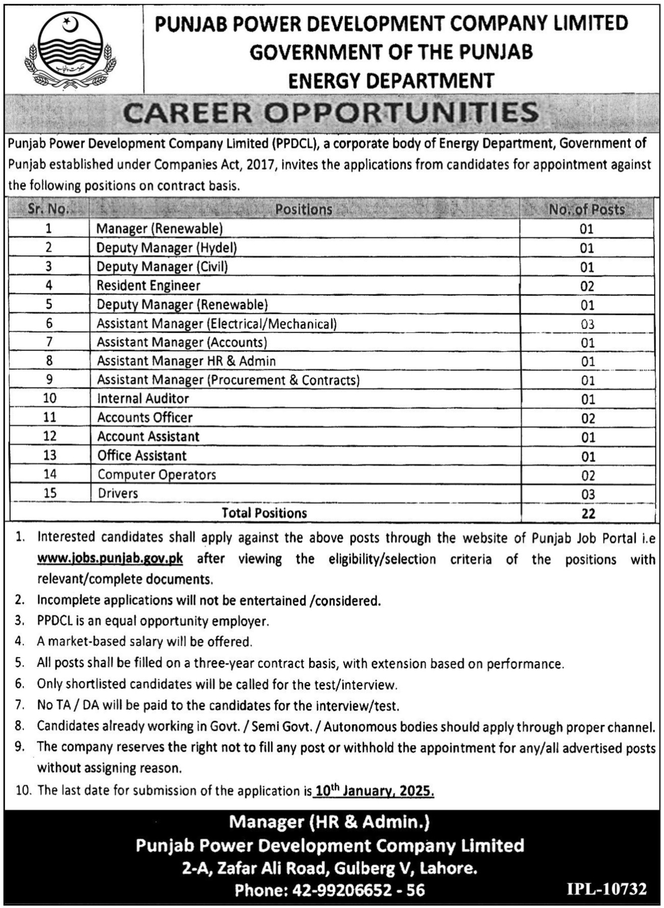 Power Development Company Limited Jobs 2025