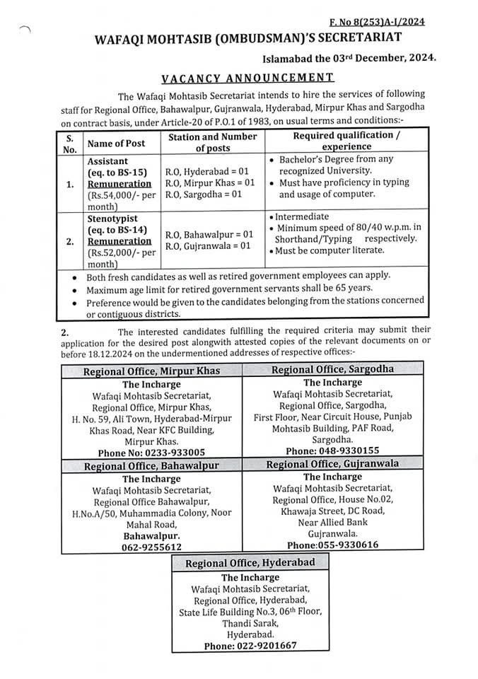 Wafaqi Mohtasib Ombudsman Secretariat Jobs 2024