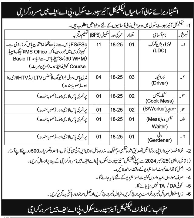 Tactical Air Support School PAF Base Jobs 2025