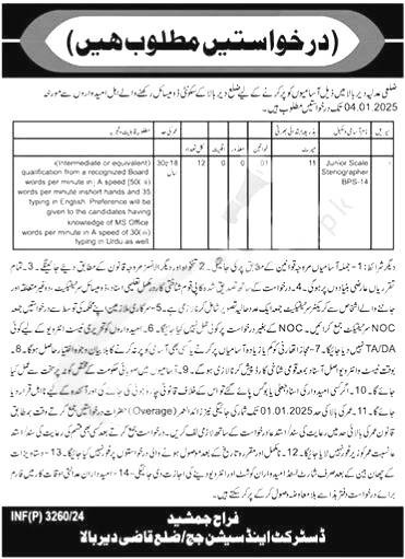 District and Session Court Jobs 2025