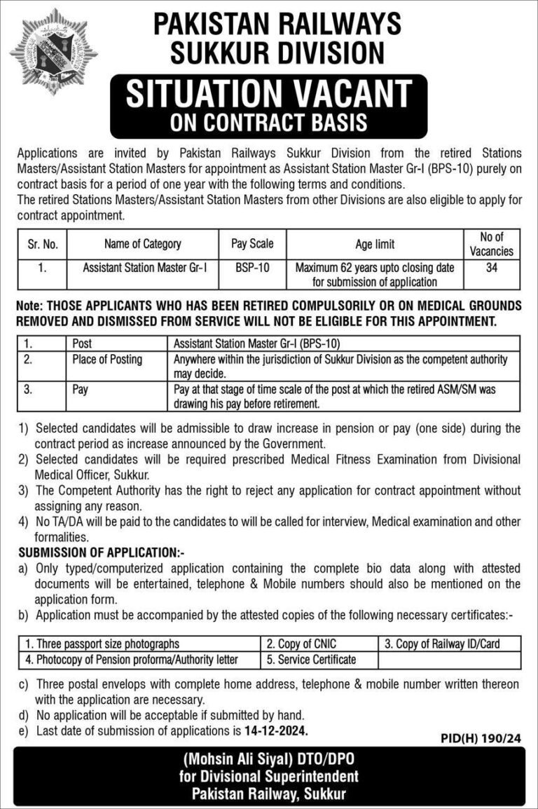 Pakistan Railways Jobs 2024