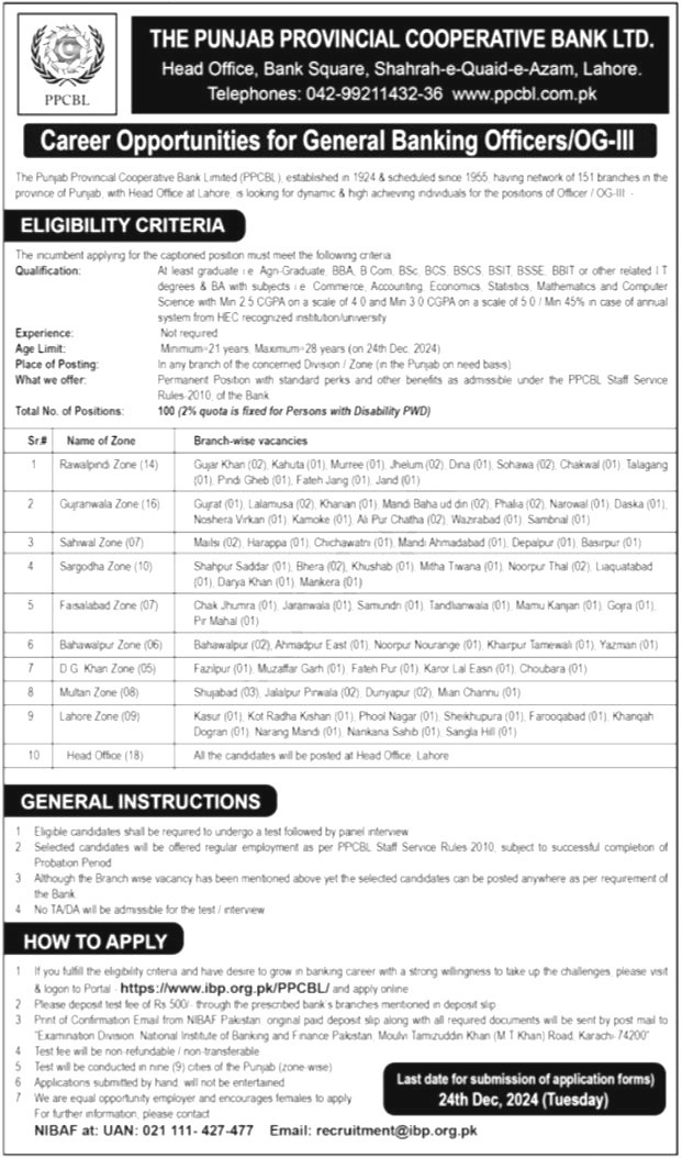 Provincial Cooperative Bank Limited Jobs 2025