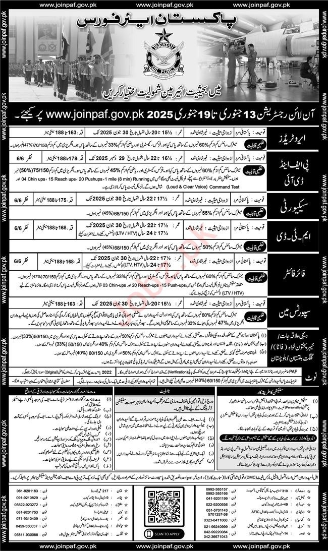 Pakistan Air Force Jobs 2025