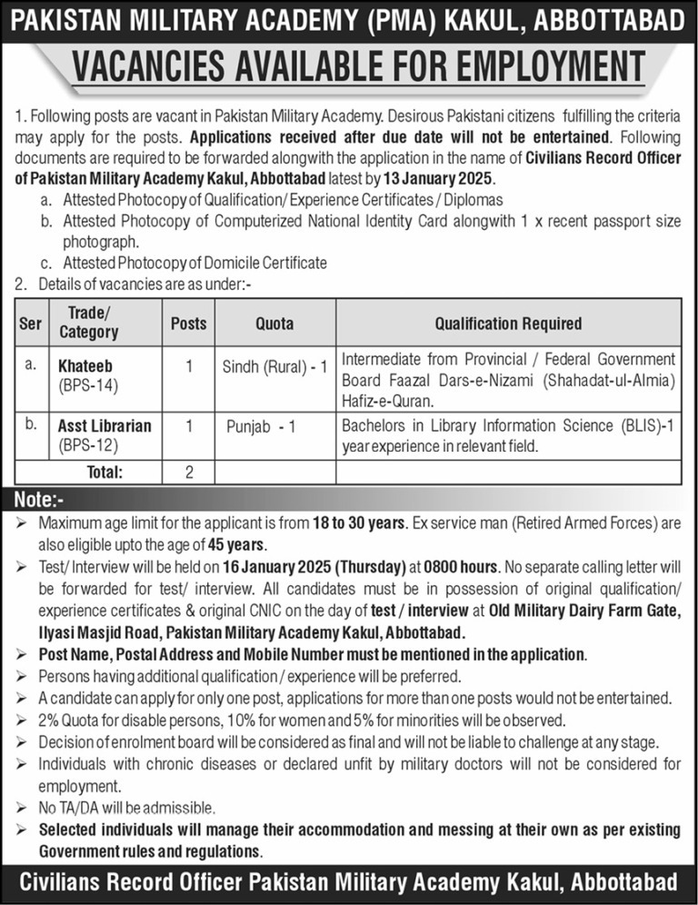 Pakistan Military Academy Jobs 2025 Say Job City