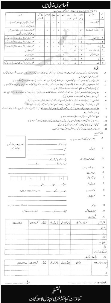 Combined Military Hospital Jobs 2025