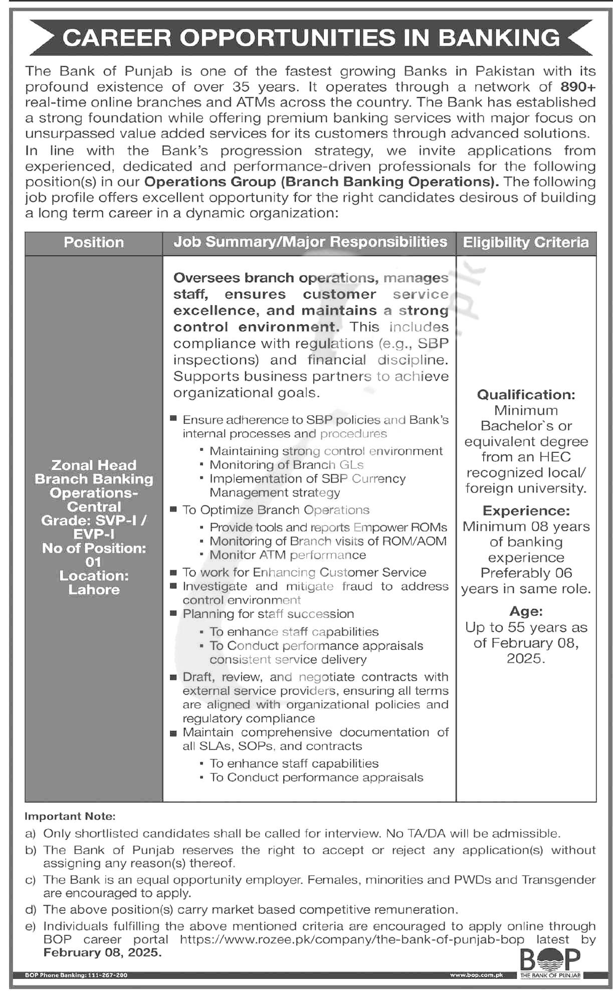 Bank of Punjab Jobs 2025