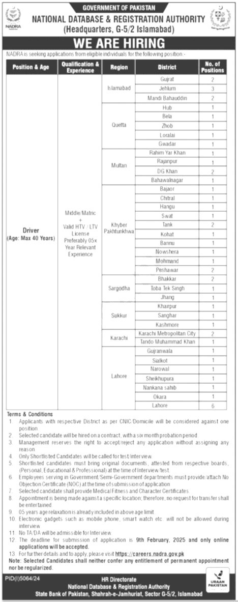 National Database & Registration Authority Jobs 2025