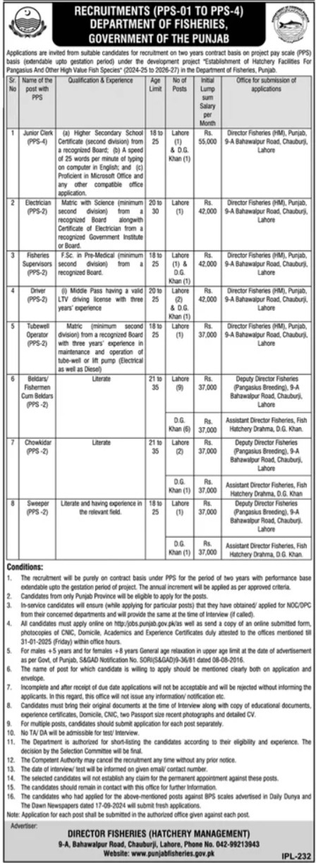 Department Of Fisheries Jobs 2025