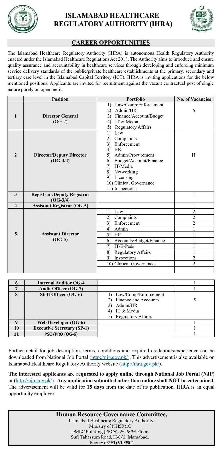 Healthcare Regulatory Authority Jobs 2025