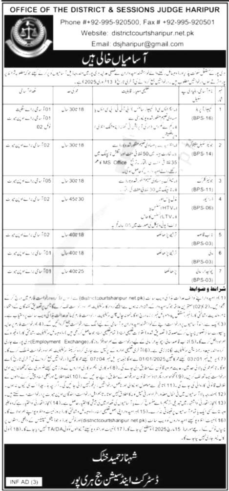 District and Session Court Jobs 2025