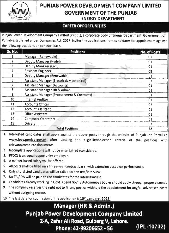 Power Development Company Jobs 2025