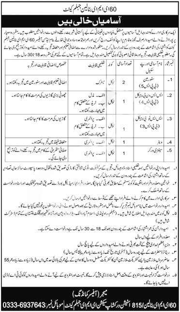 Pak Army Jobs 2025