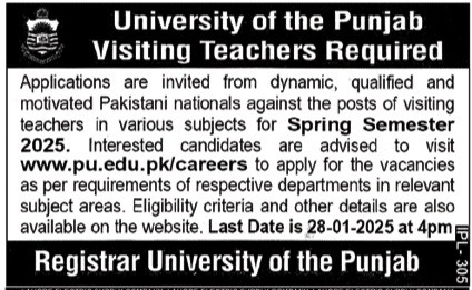 University Of Punjab Jobs 2025