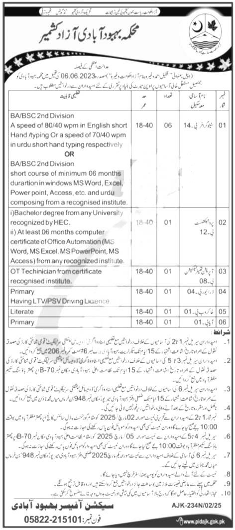 Population Welfare Department Jobs 2025