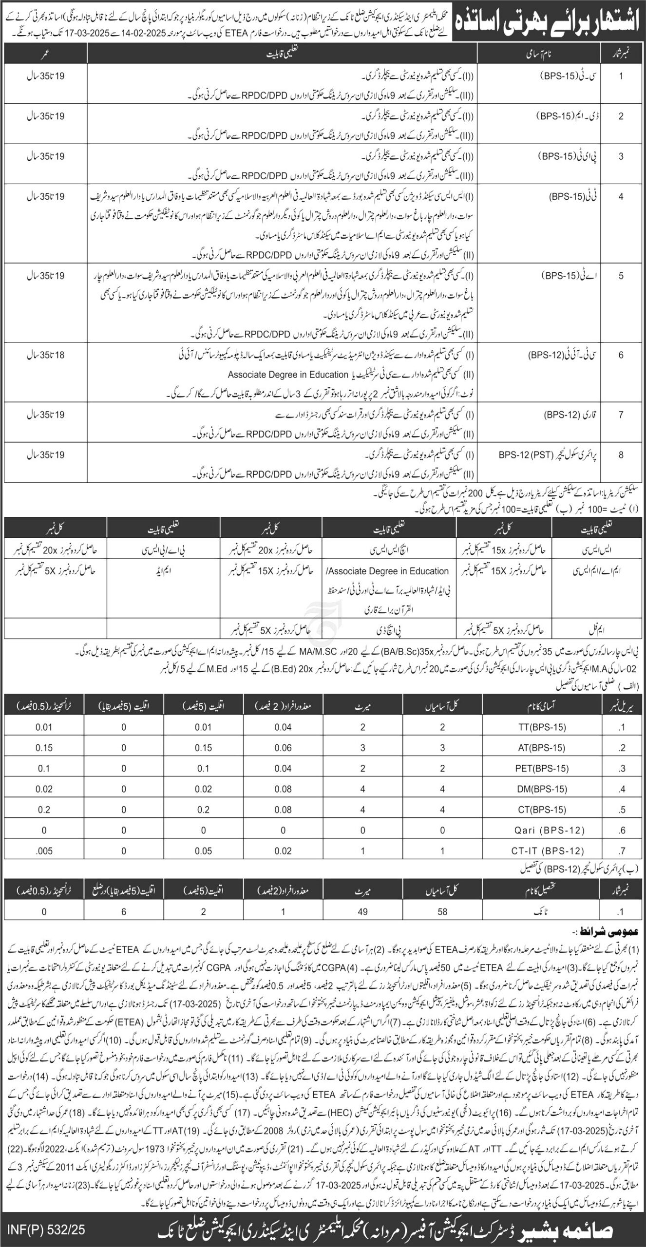 Elementary & Secondary Education Department Jobs 2025