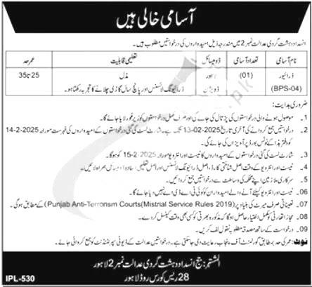 Anti-Terrorism Court Jobs 2025