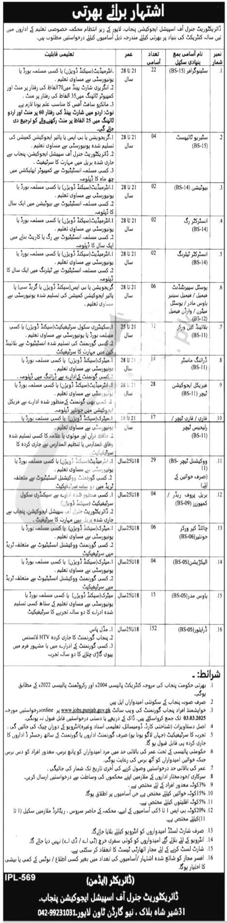 Special Education Department Jobs 2025