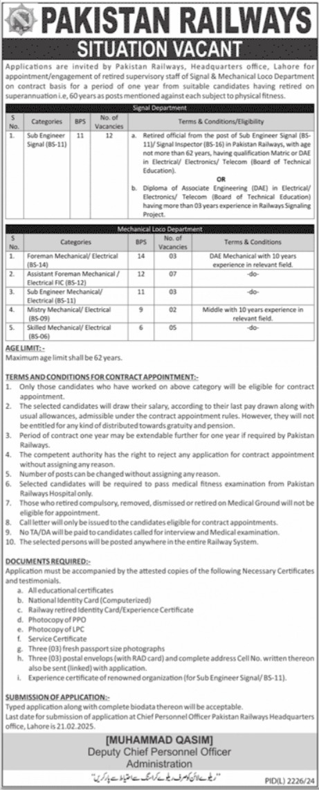 Pakistan Railways Jobs 2025