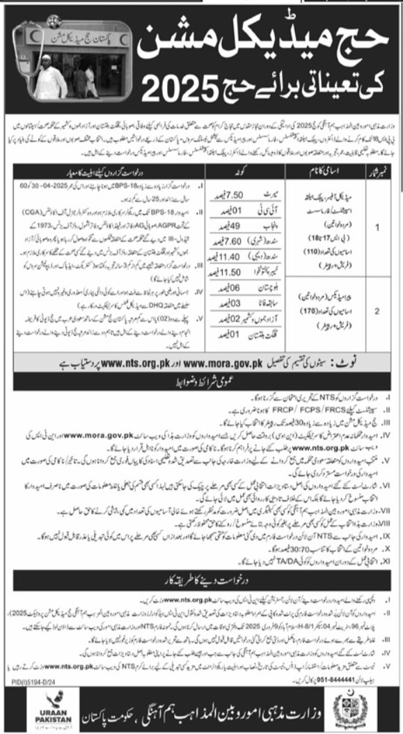 Ministry Of Religious Affairs Jobs 2025