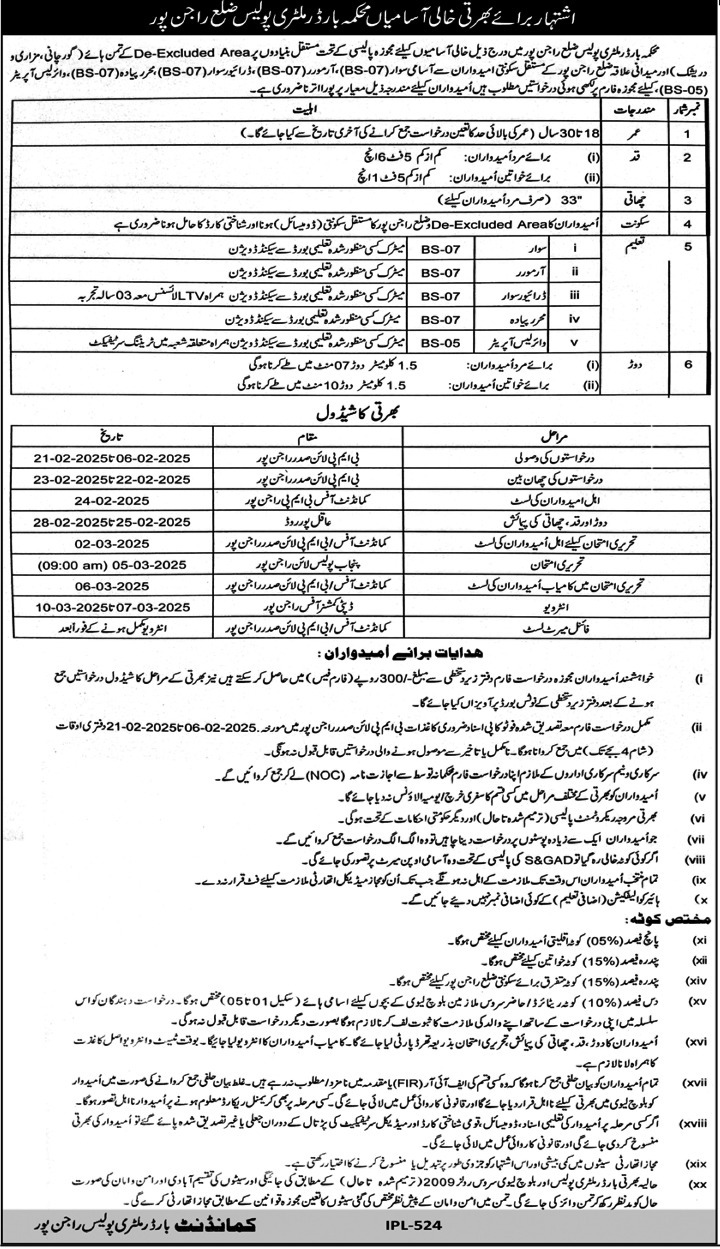 Wireless Operator Jobs 2025