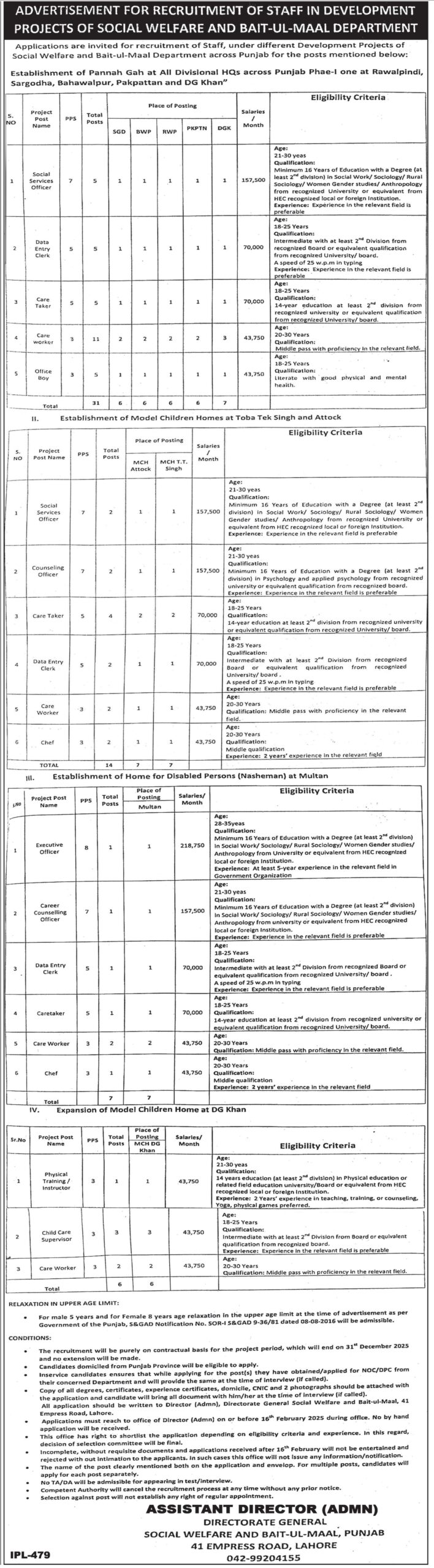 Social Welfare & Bait Ul Maal Department Jobs 2025