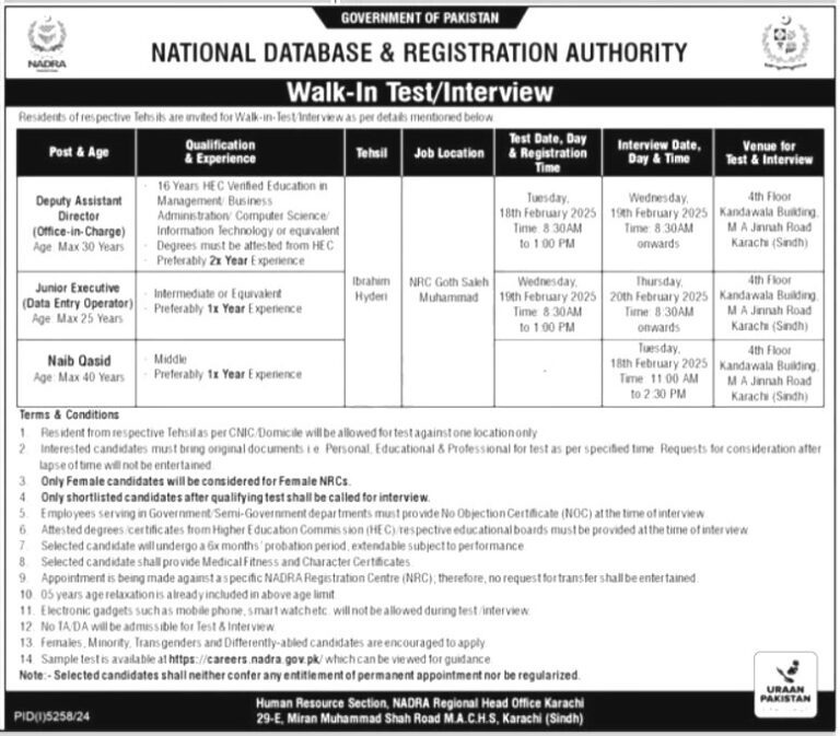 Nadra Technologies Limited Jobs 2025