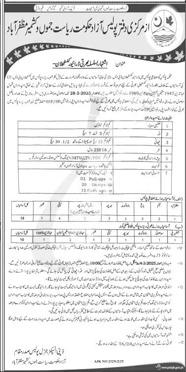 Police Constable Jobs 2025