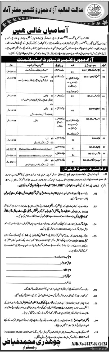 High Court Jobs 2025