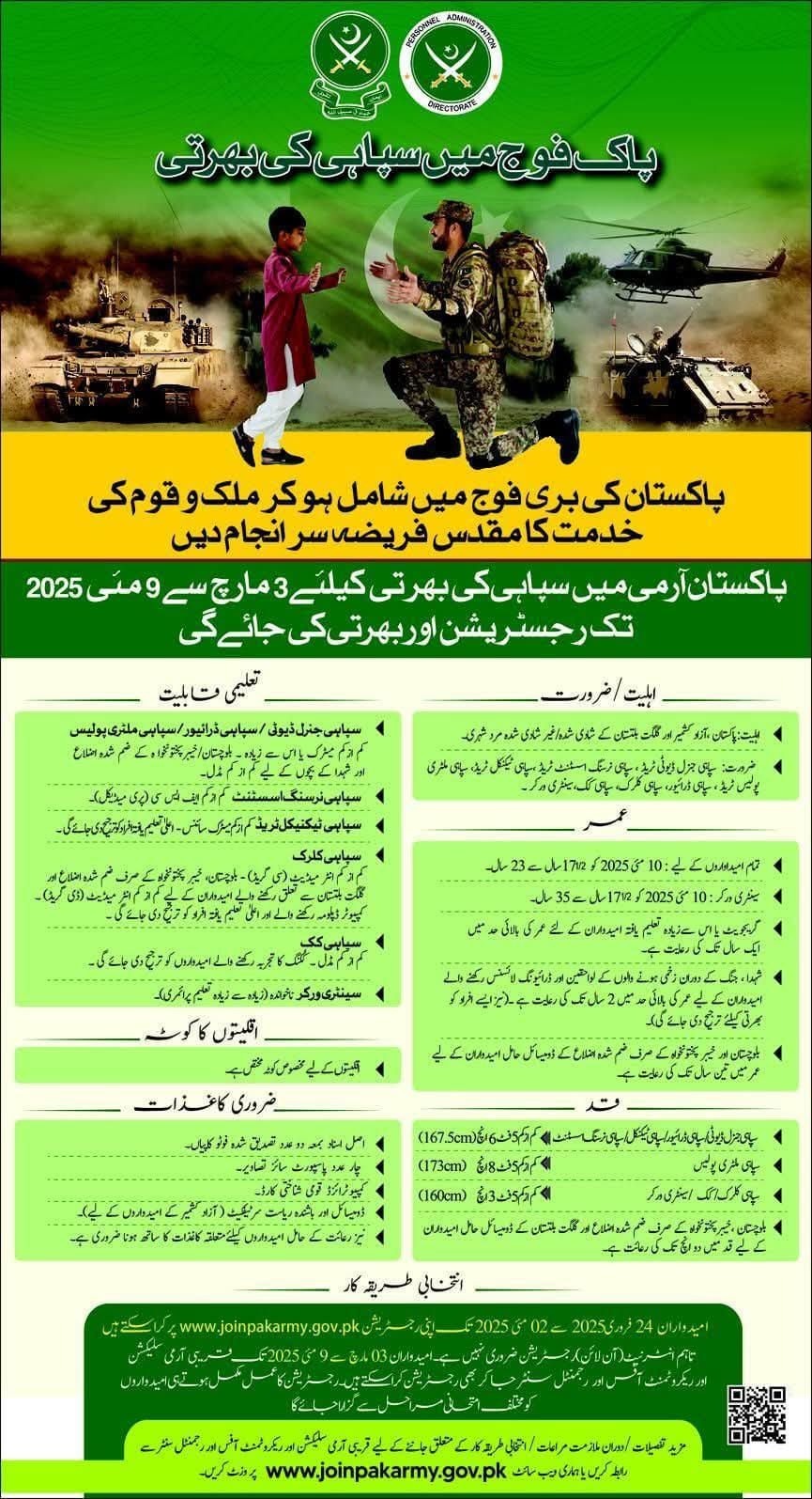 Pakistan Army Jobs 2025