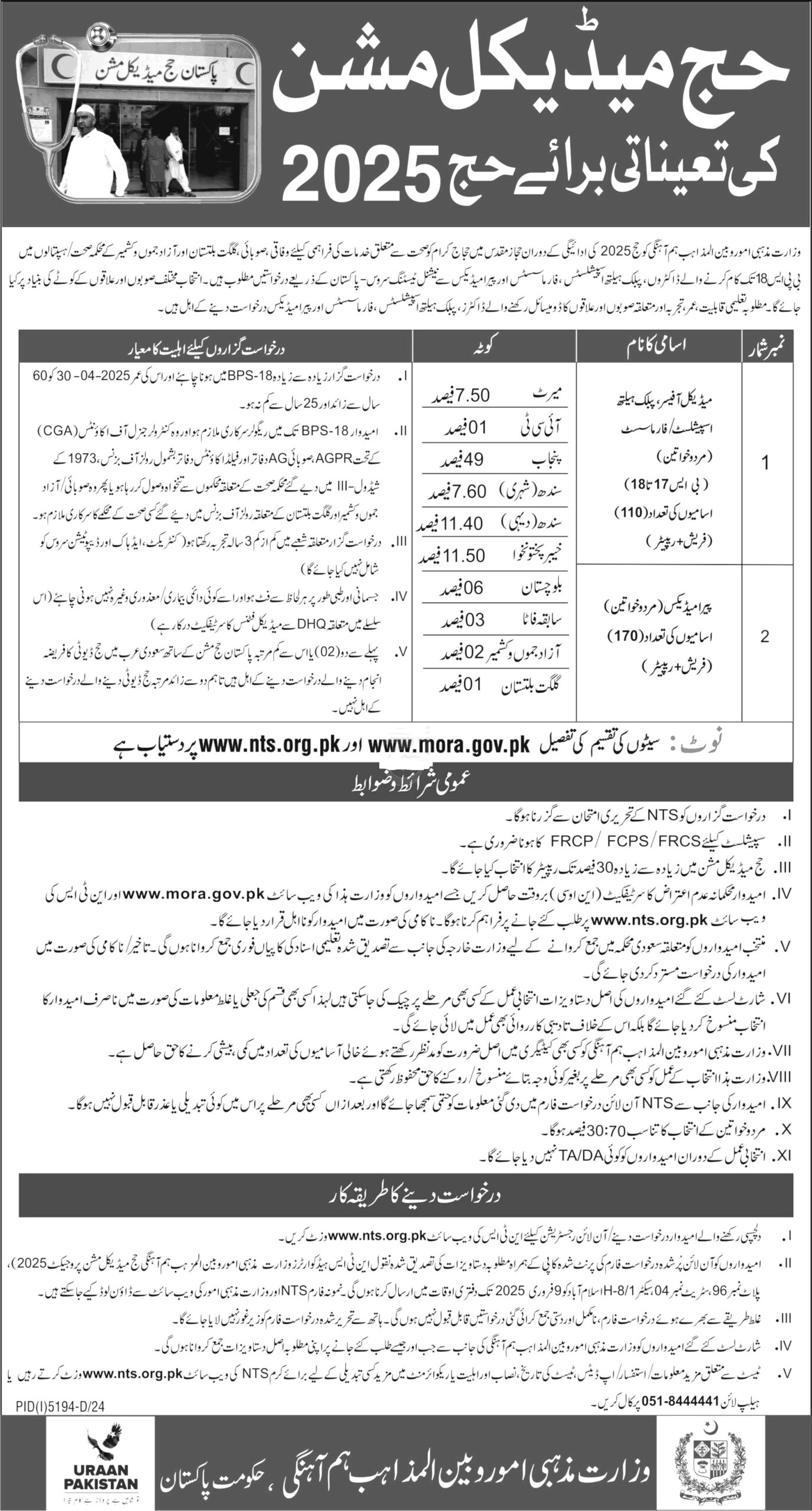 Pakistan Hajj Medical Commission Jobs 2025