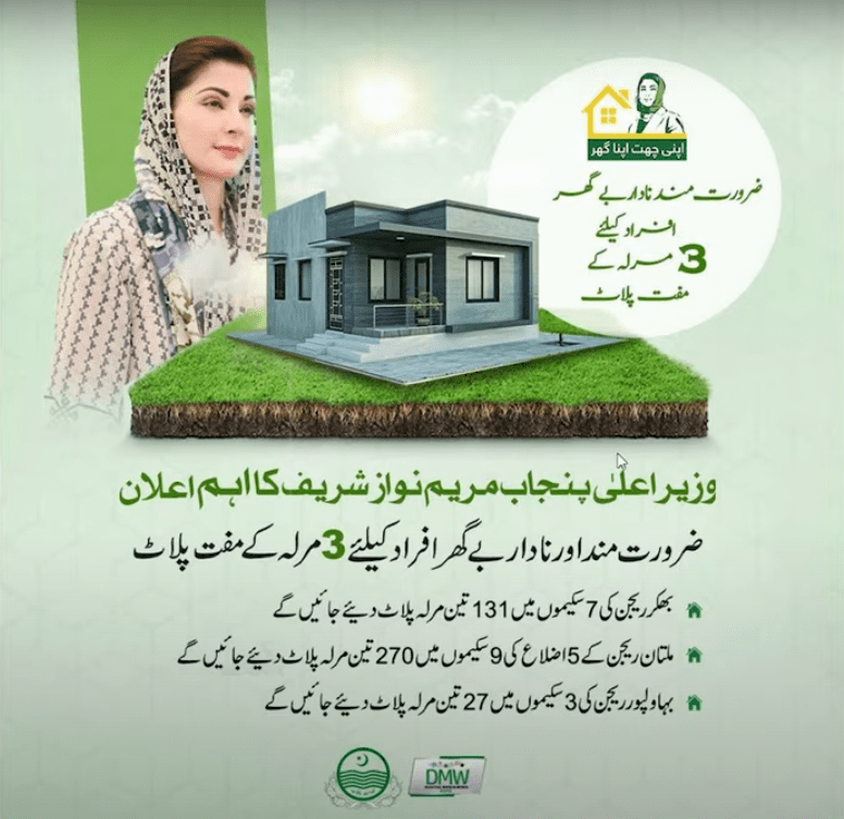 Punjab 3 Marla Plot Scheme Apply Online For a Plot