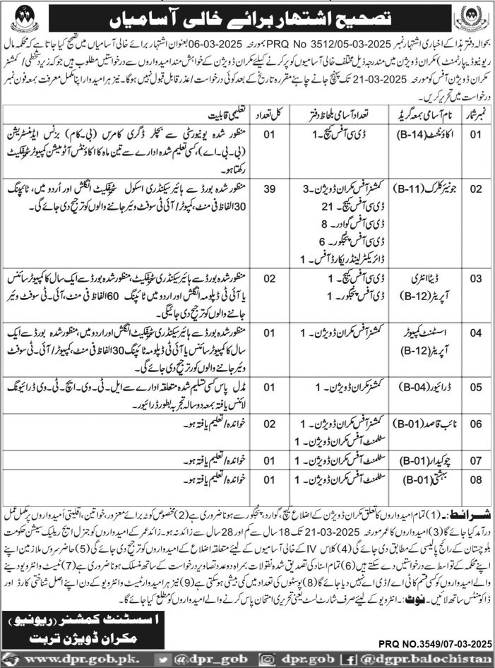 Board of Revenue Jobs 2025