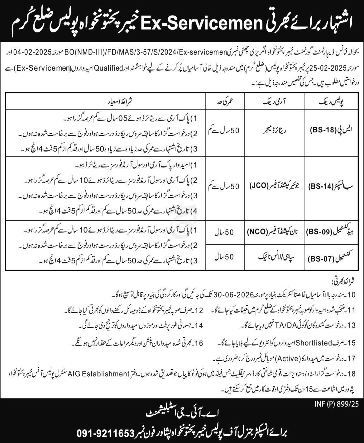 Inspector General Of Police Jobs 2025