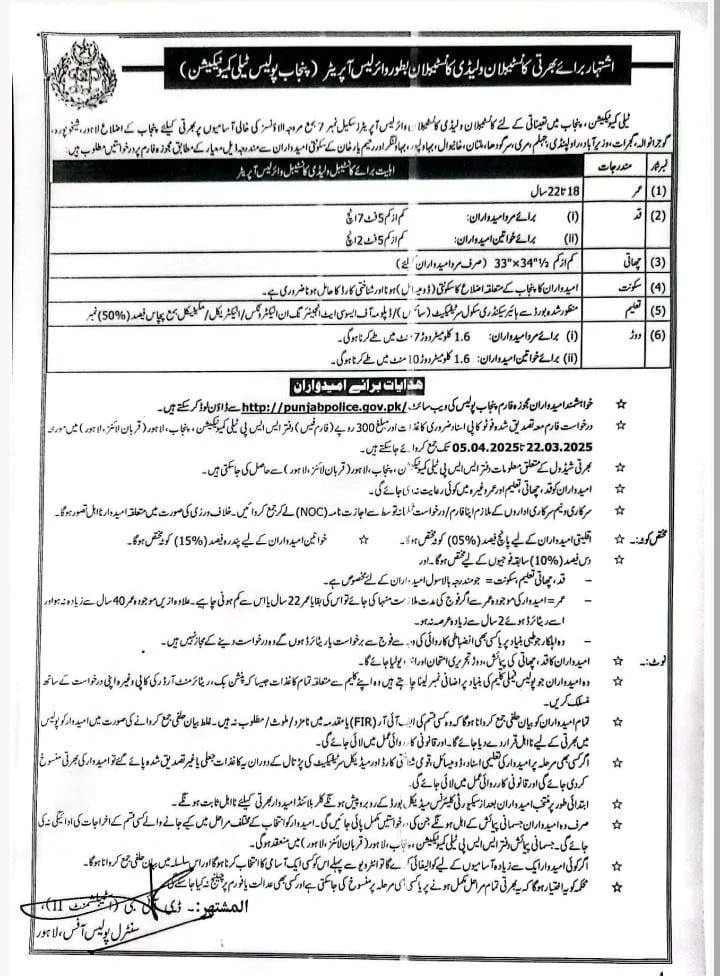 Punjab Police Constable SPU Telecommunication Jobs 2025