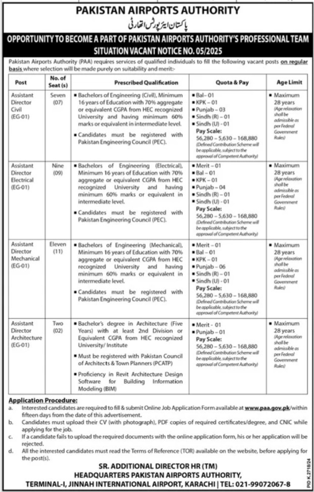 Pakistan Airports Authority Jobs 2025