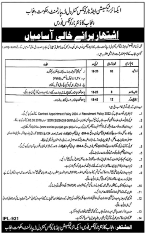 Excise Taxation & Narcotics Control Department Jobs 2025