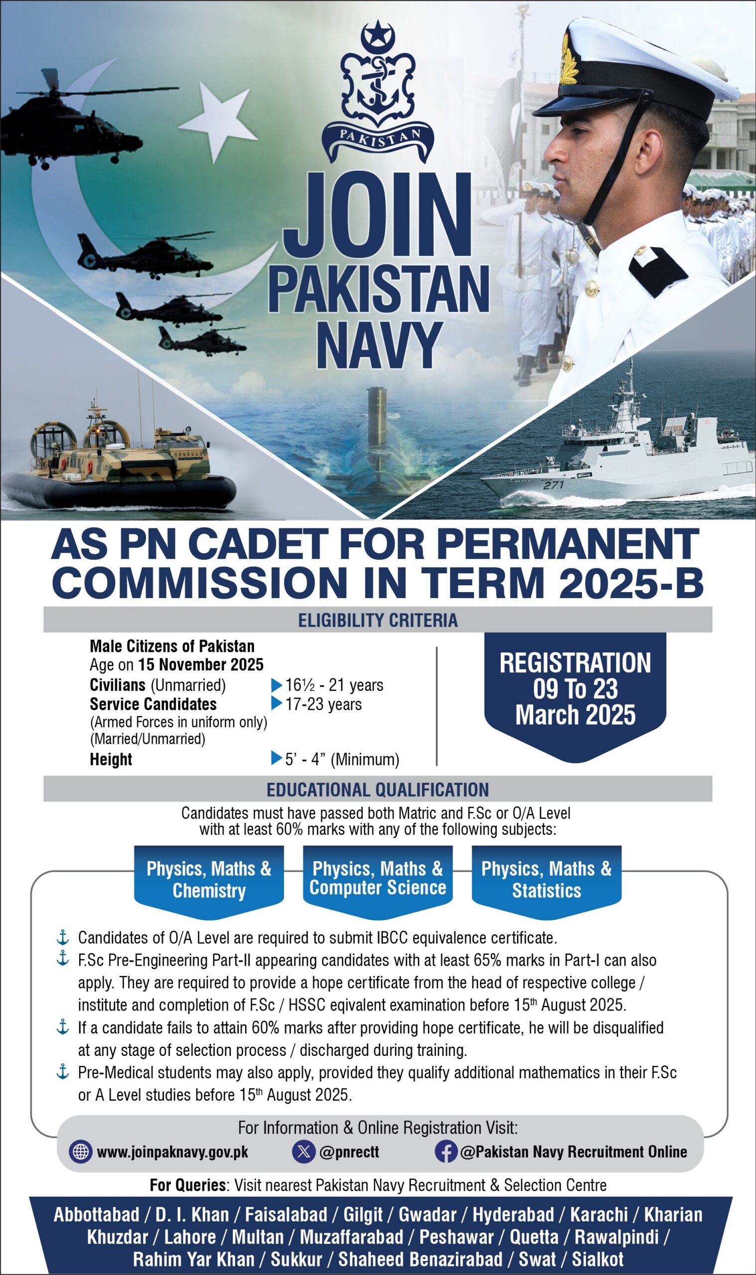 Pakistan Navy Jobs 2025