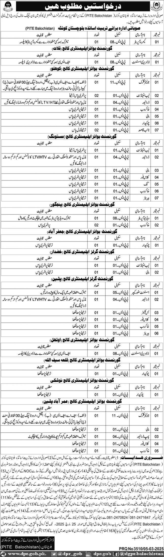Provincial Institute For Teachers Education Jobs 2025