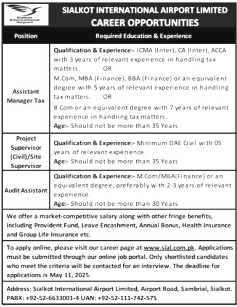 Sialkot International Airport Jobs 2025