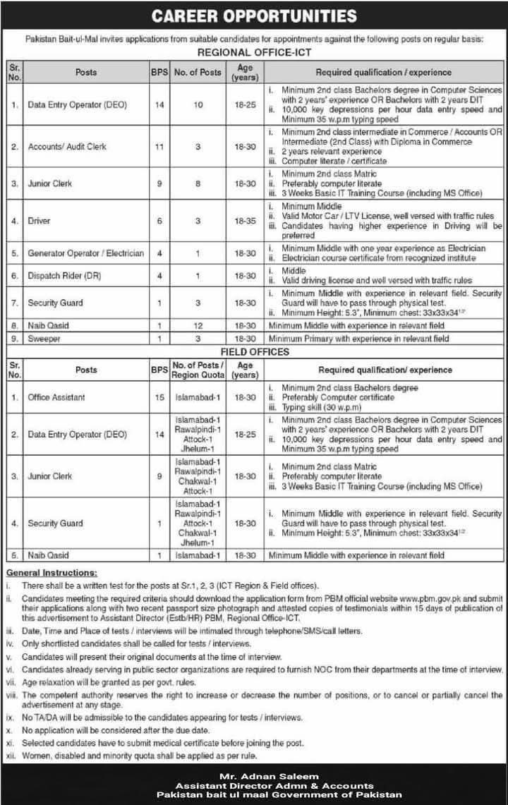 Bait ul Maal Jobs 2025