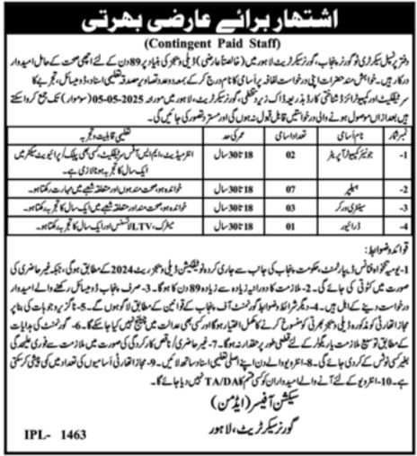 Governor Secretariat Management Jobs 2025