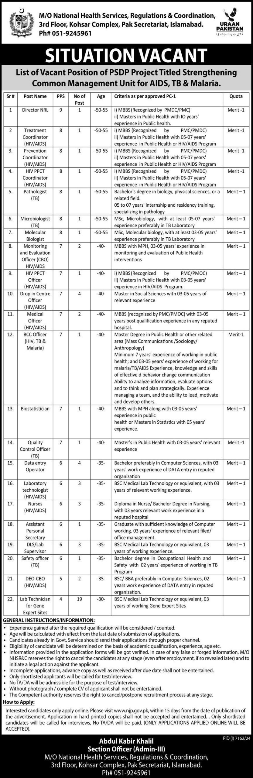 Ministry Of National Health Services Regulations Jobs 2025
