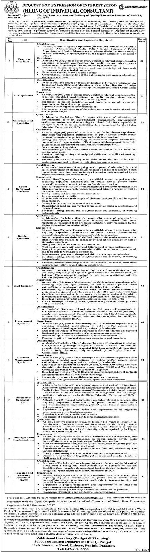School Education Department Jobs 2025