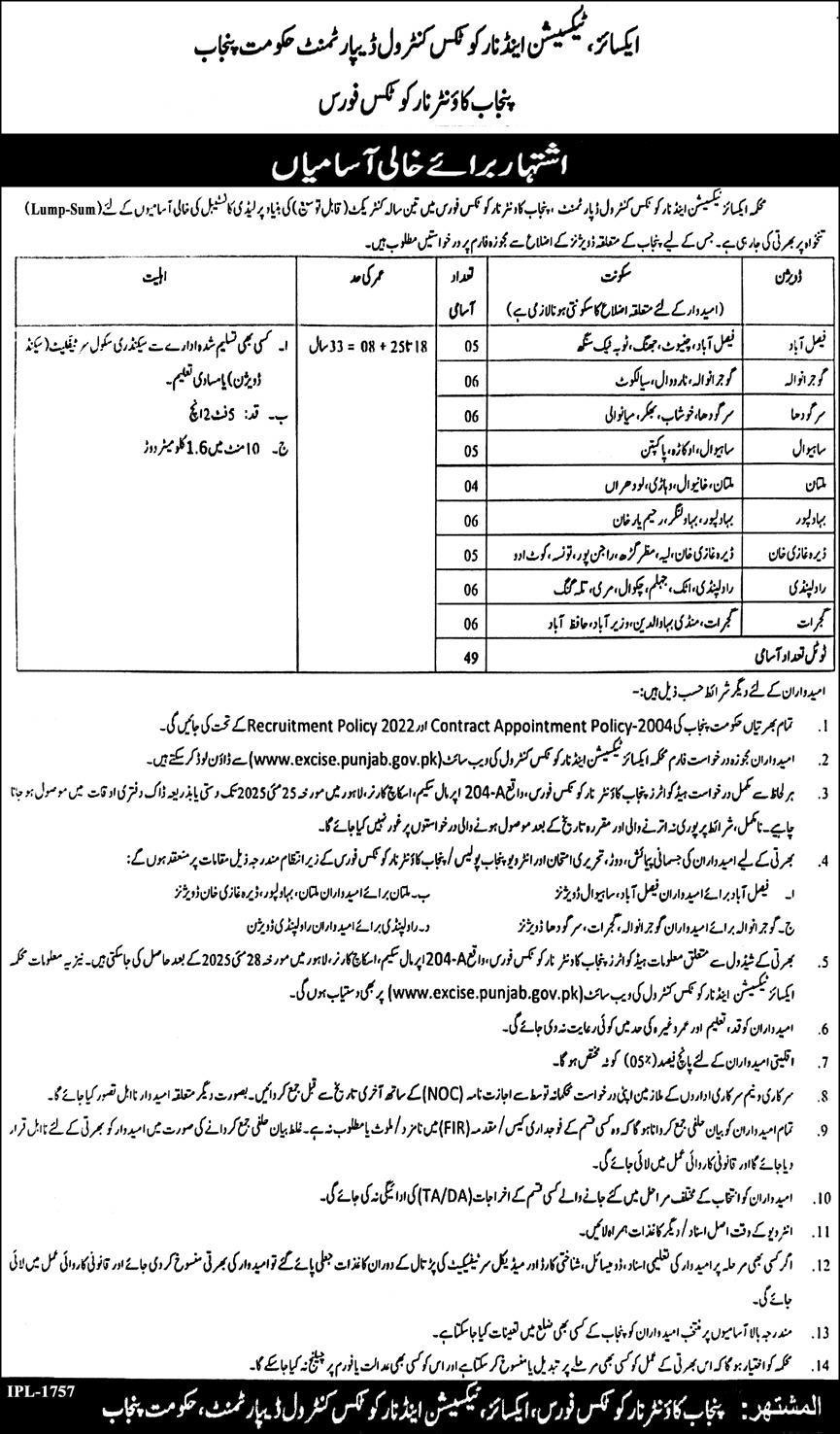 Excise Taxation & Narcotics Control Department Jobs 2025