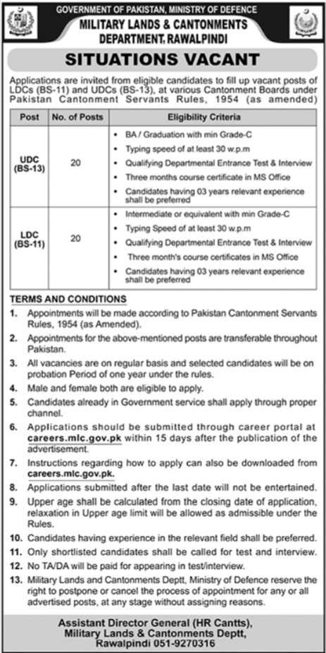 Military Lands And Cantonment Department Jobs 2025