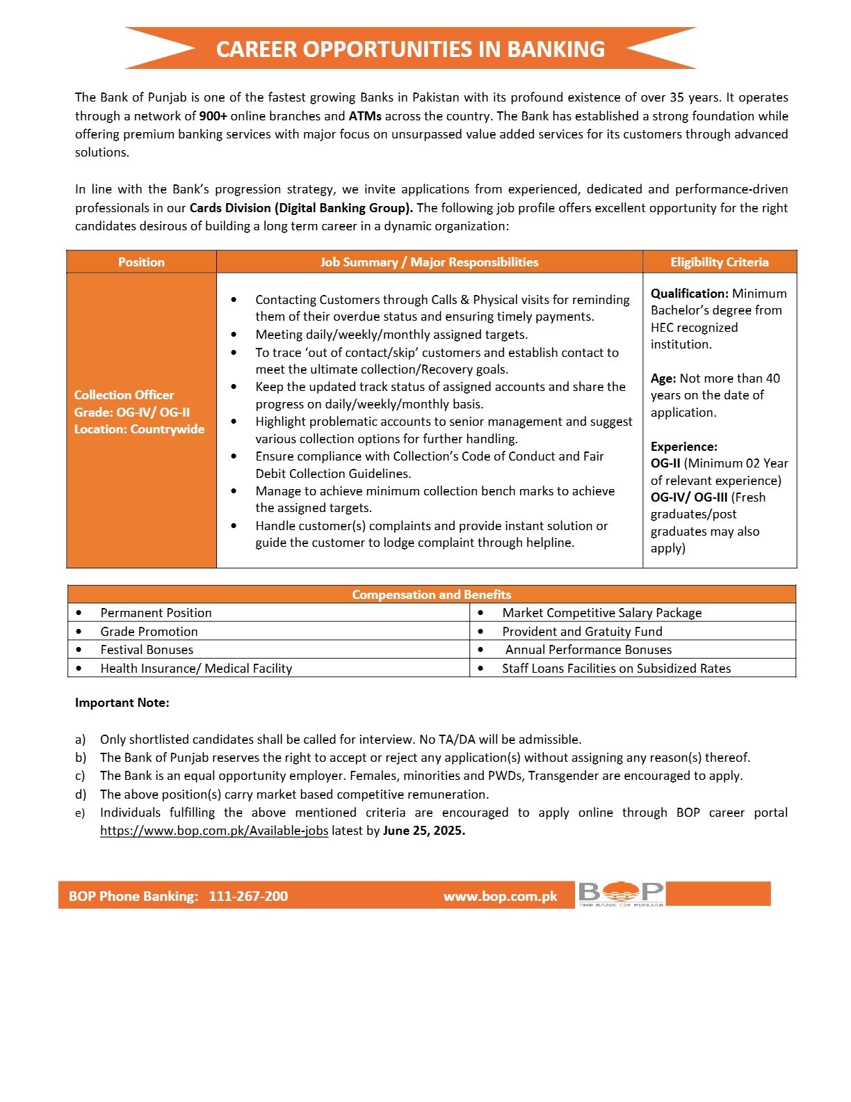 Bank of Punjab Jobs 2025